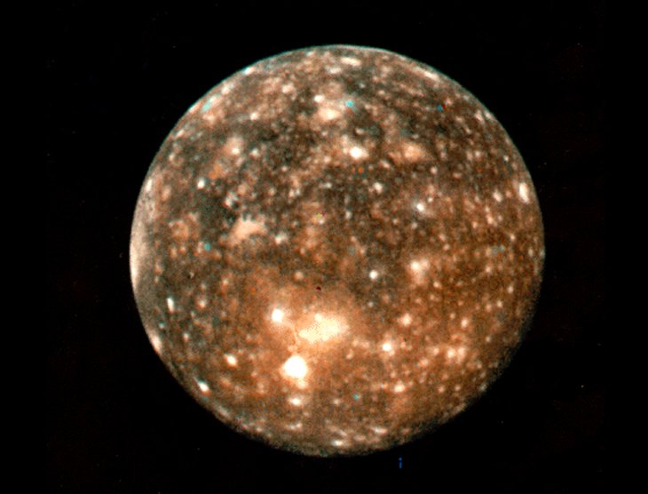 Callisto JUICE Sonde Jupiter
